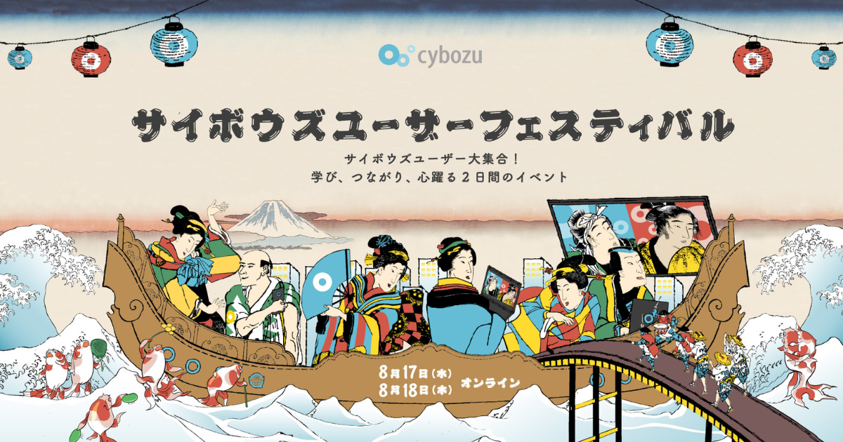 Cybozu User Festival 2022