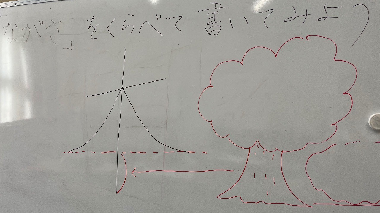 夏の書きかた教室３回目