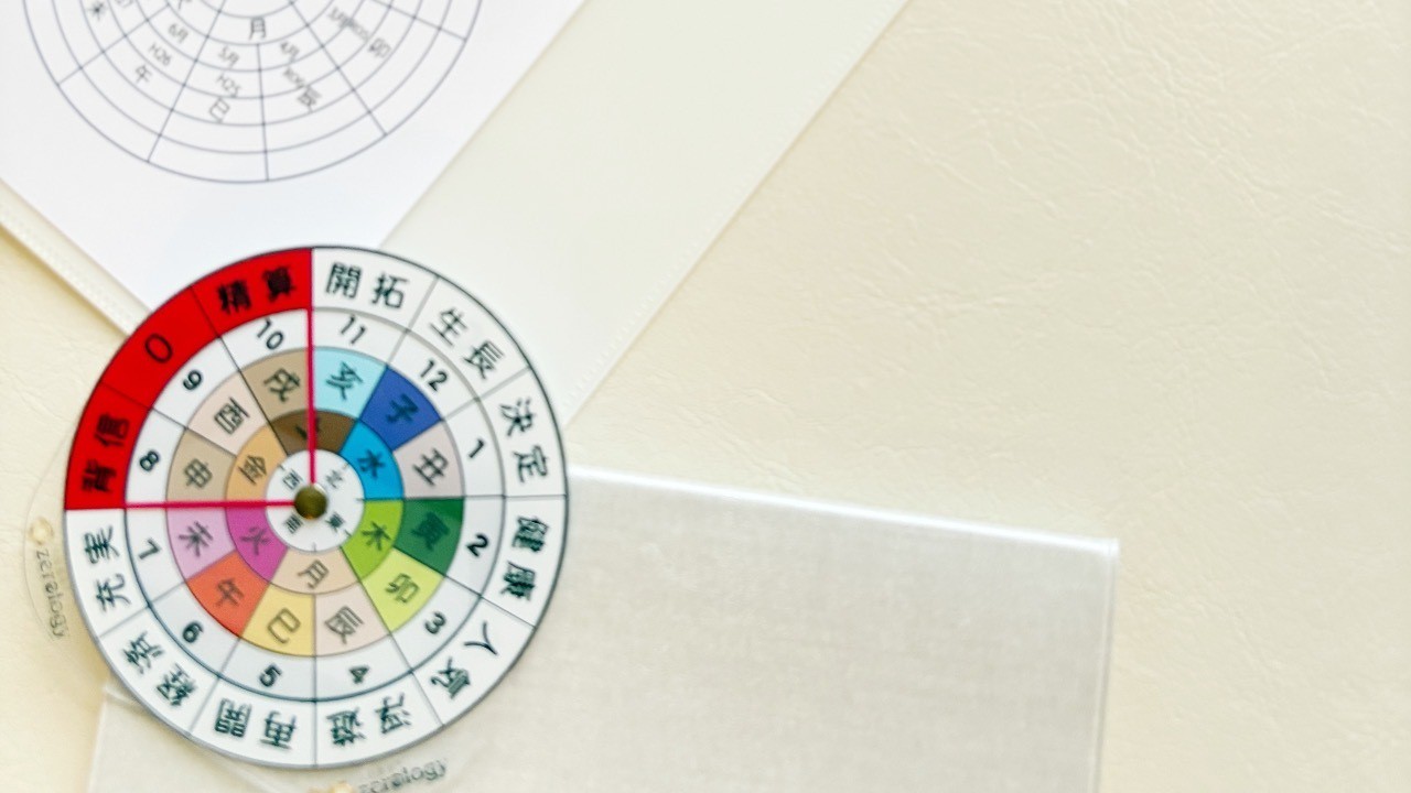 新しいLINEのお知らせ【六行易学鑑定】