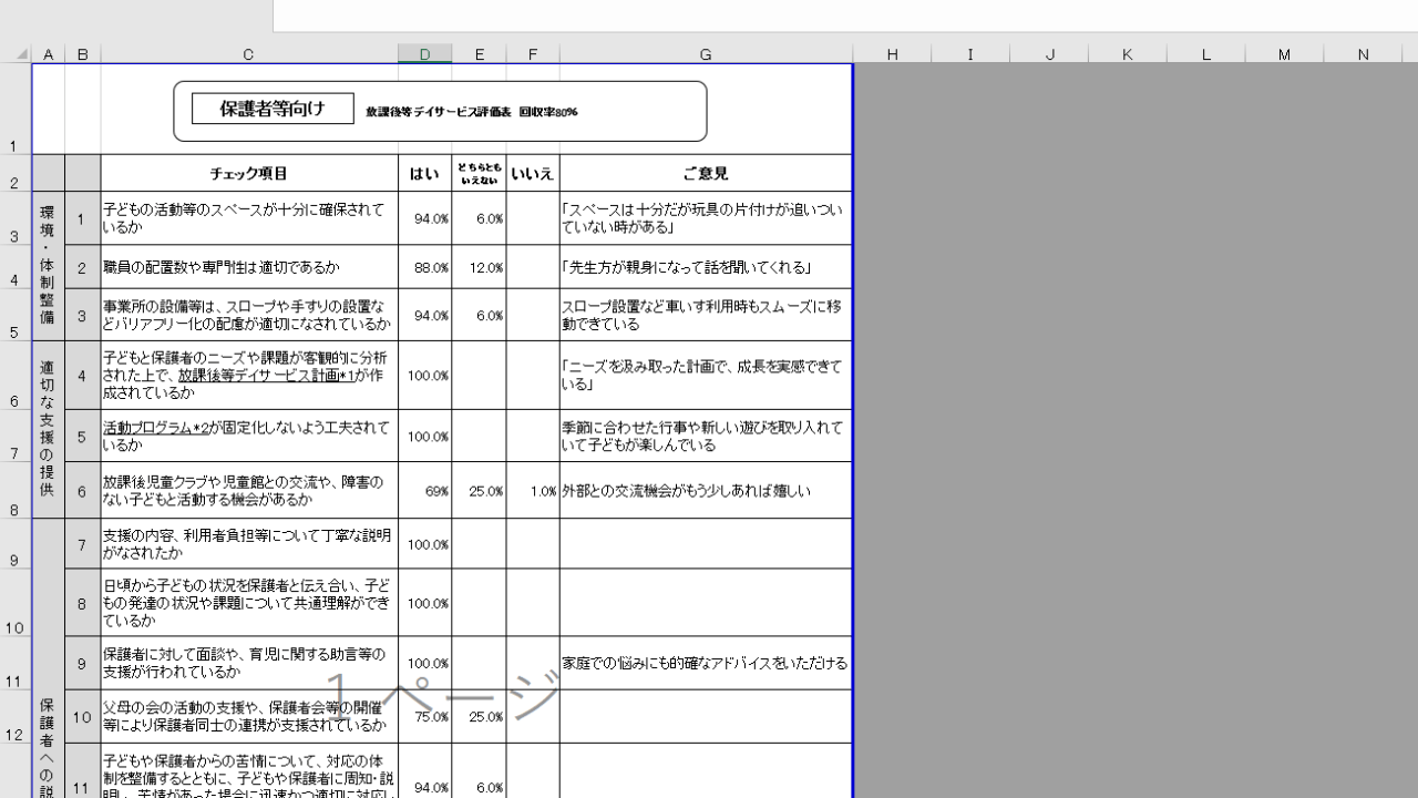 令和7年保護者アンケート１