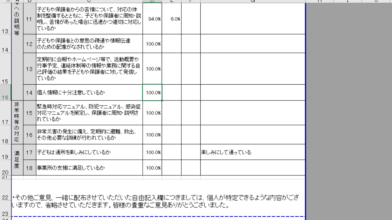 令和７年保護者アンケート２