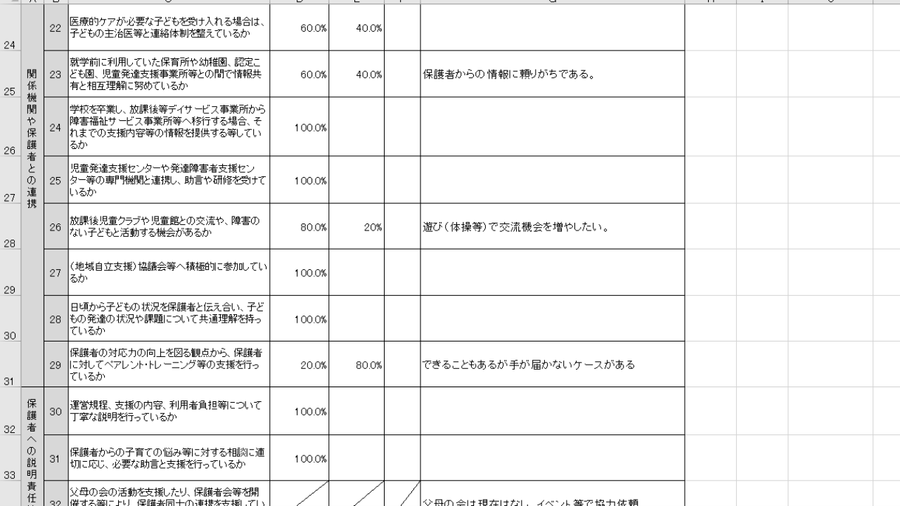 令和７年事業者アンケート３