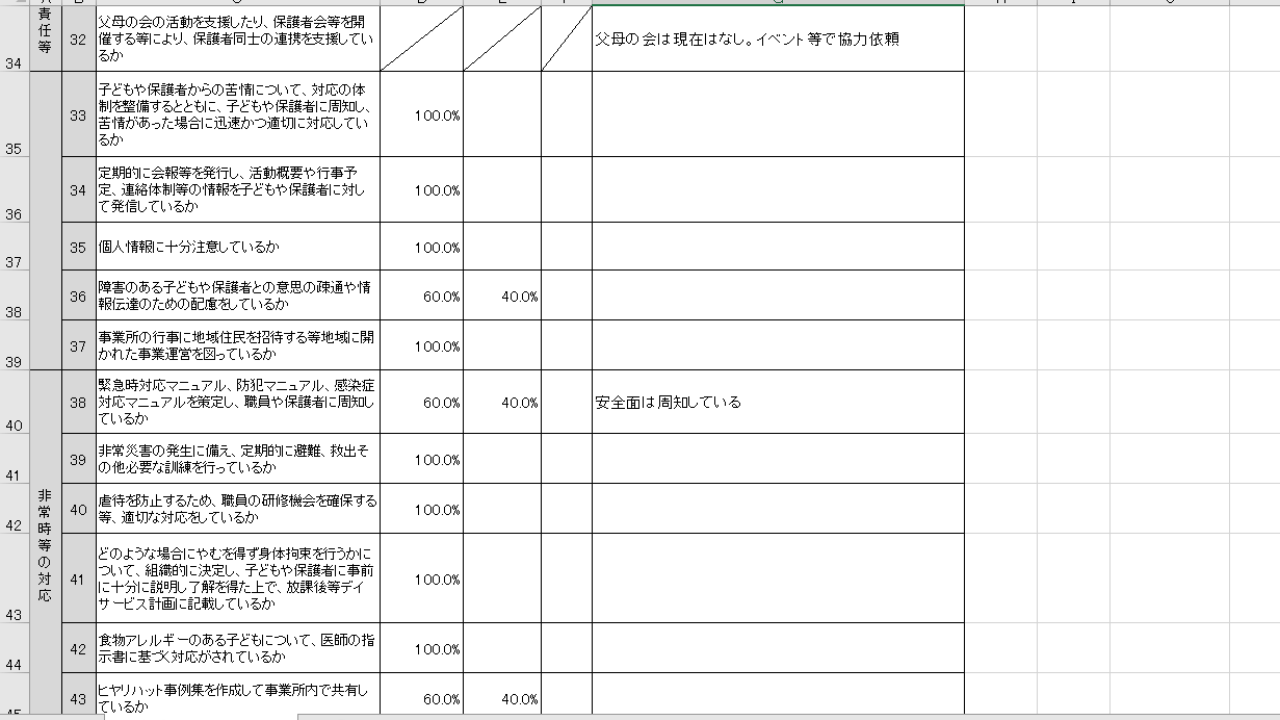 令和７年事業者アンケート４