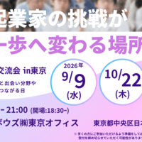 Activity19761