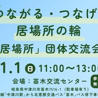 Activity20109