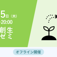 Activity20127