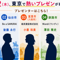Activity20132