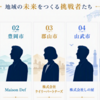 Activity20183