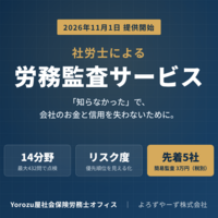 Activity20195