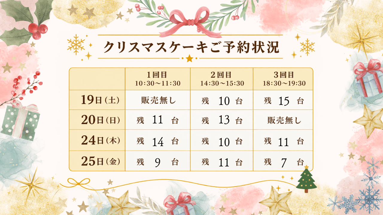 2026.10.30　2026クリスマスケーキご予約状況
