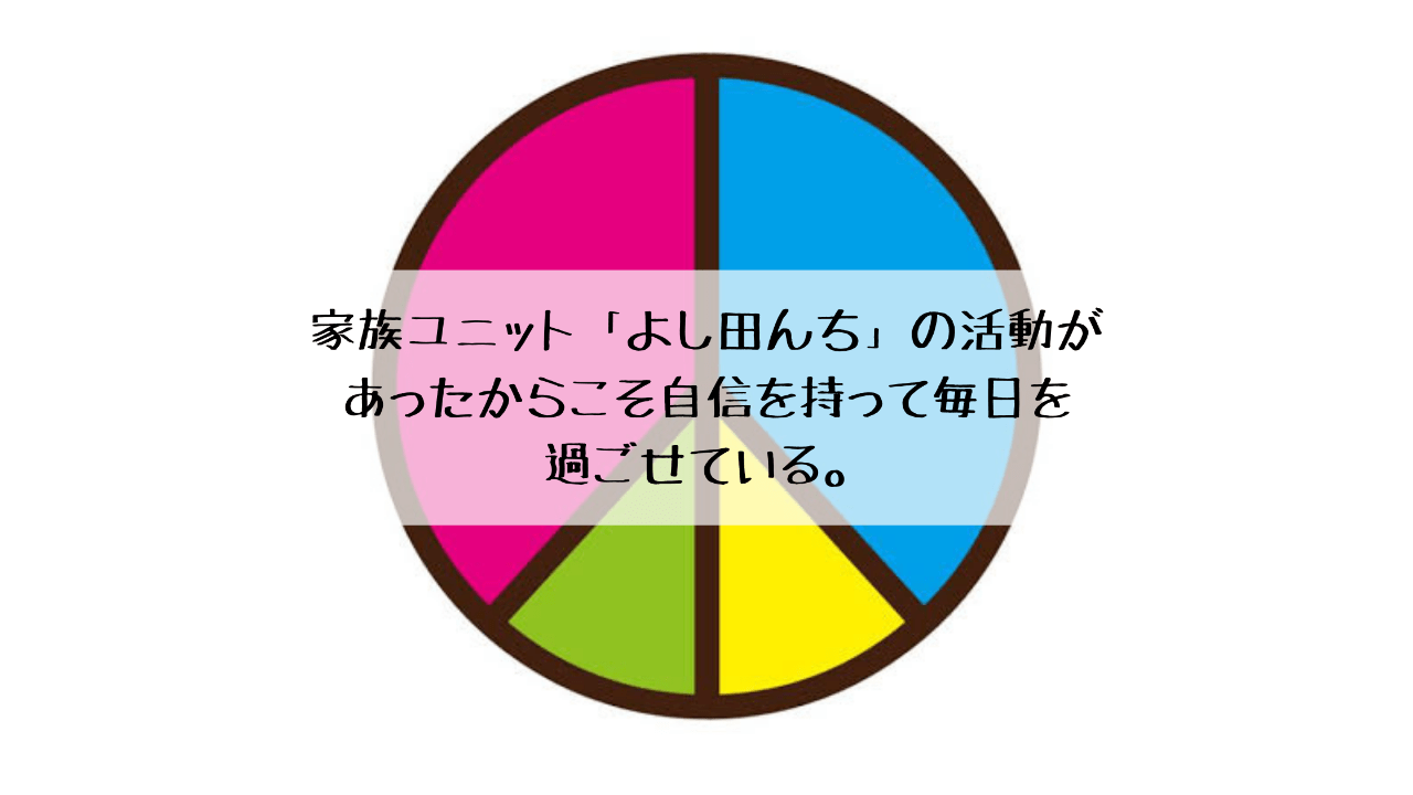 家族ユニット「よし田んち」の活動があったからこそ自信を持って毎日を過ごせている。