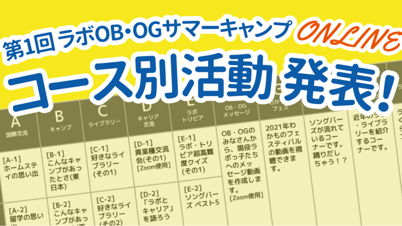 [キャンプ速報] コース別活動を発表します