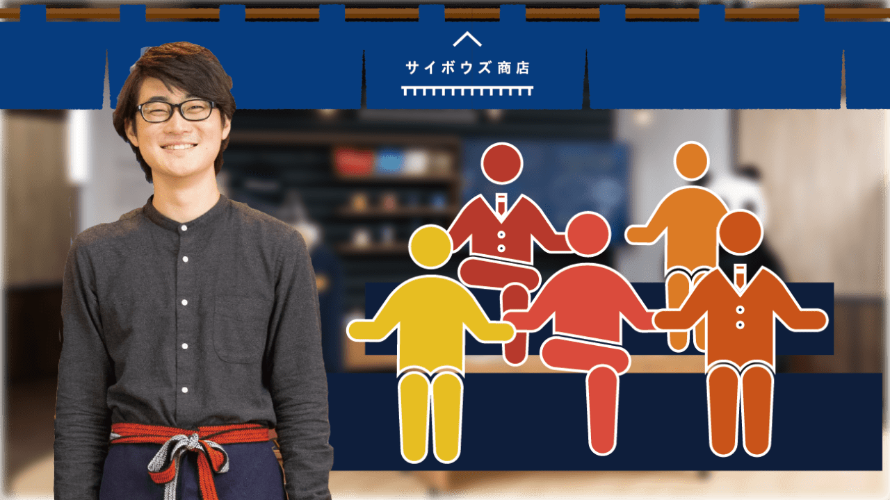 商店トーーク! 〜僕たち、サイボウズ商店大好き〇〇です〜