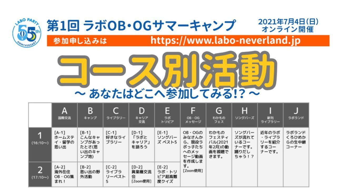 コース別活動のご紹介　～あなたはどこへ参加してみる！？～
