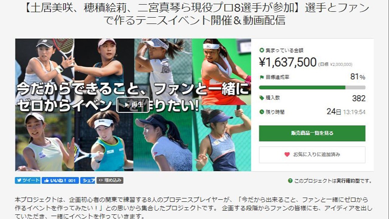 クラファン4日目終了。本気試合の動画視聴券が多くの支援を集めています！