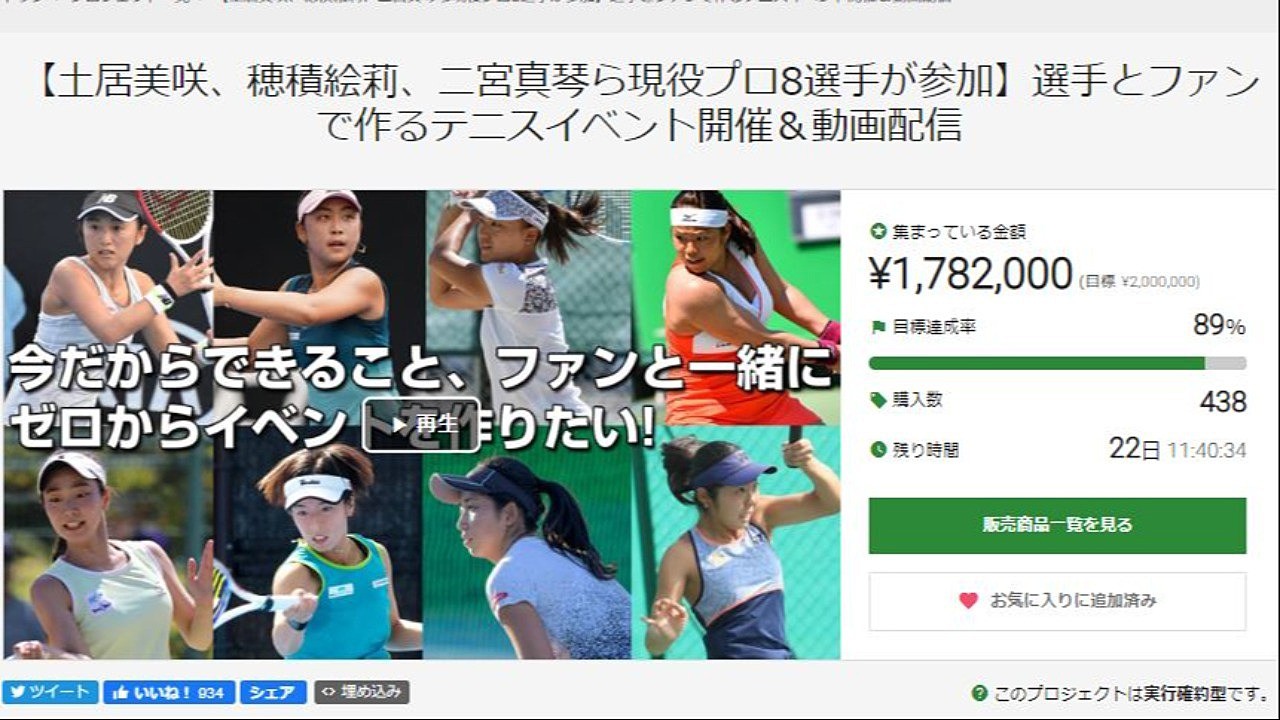 クラファン6日目終了。戦術or教えちゃう券って知っている？伸び悩んでいる方に使って欲しい