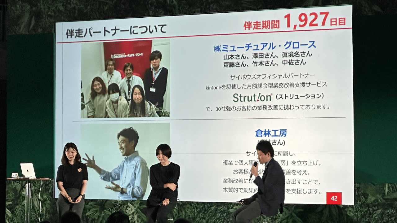 Cybozu Days 2022 「伴走DX」セッションで紹介していただきました