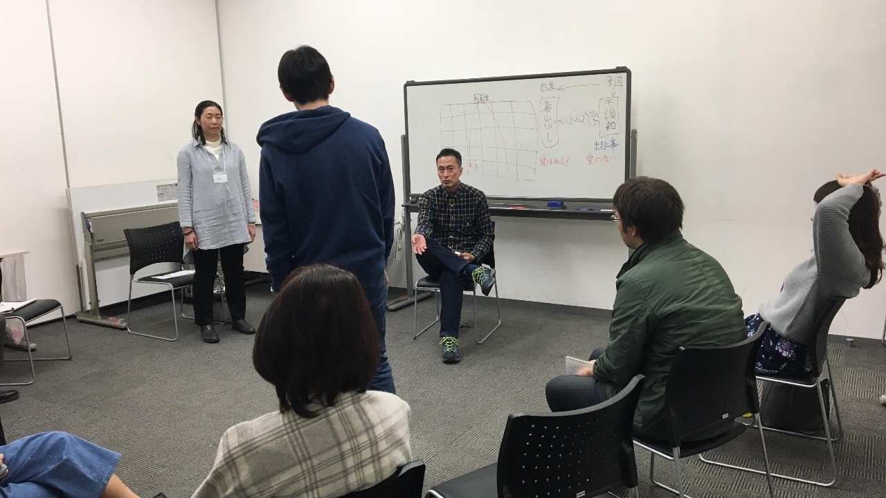 深い共鳴、共感、洞察、メタファー、テンポ、言葉選び、 言語化された感情の崇高さ、場作り、一体感.. 先生のスキルの高さ、姿勢に感服