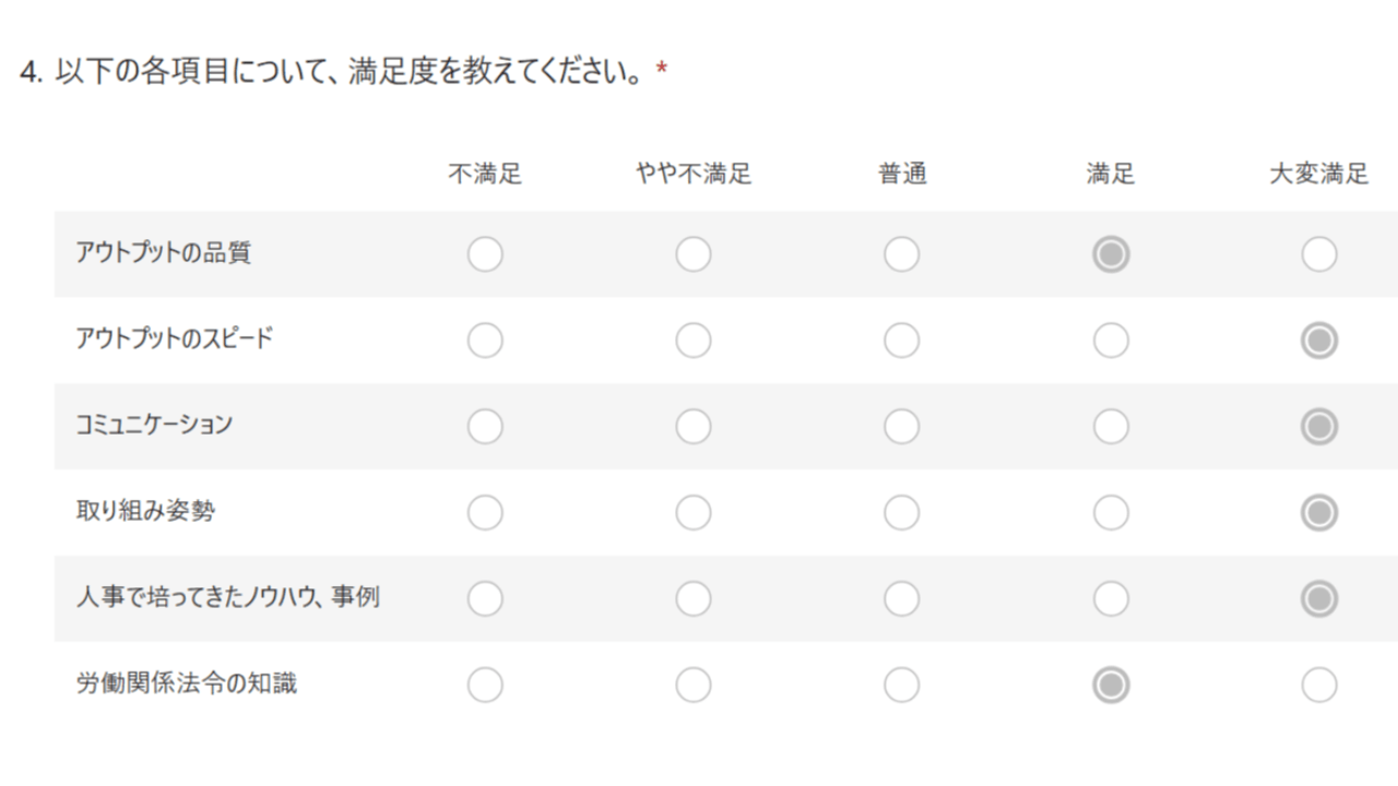 人事顧問先 Global Coordination Officer(GCO)様からのフィードバック