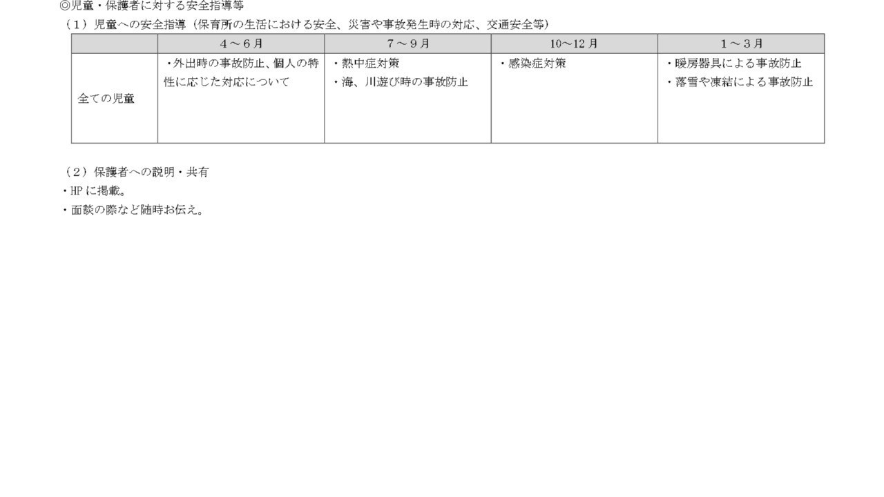 アトリエほんちょう　安全計画２