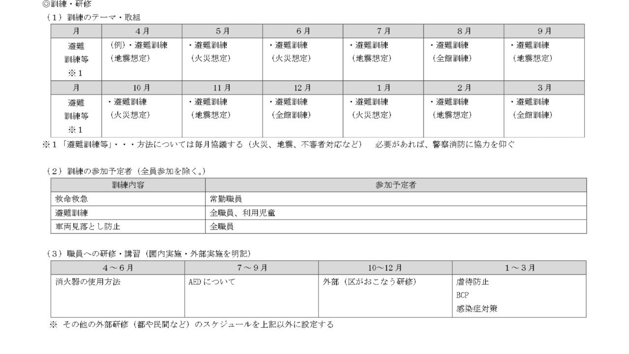アトリエほんちょう　安全計画3