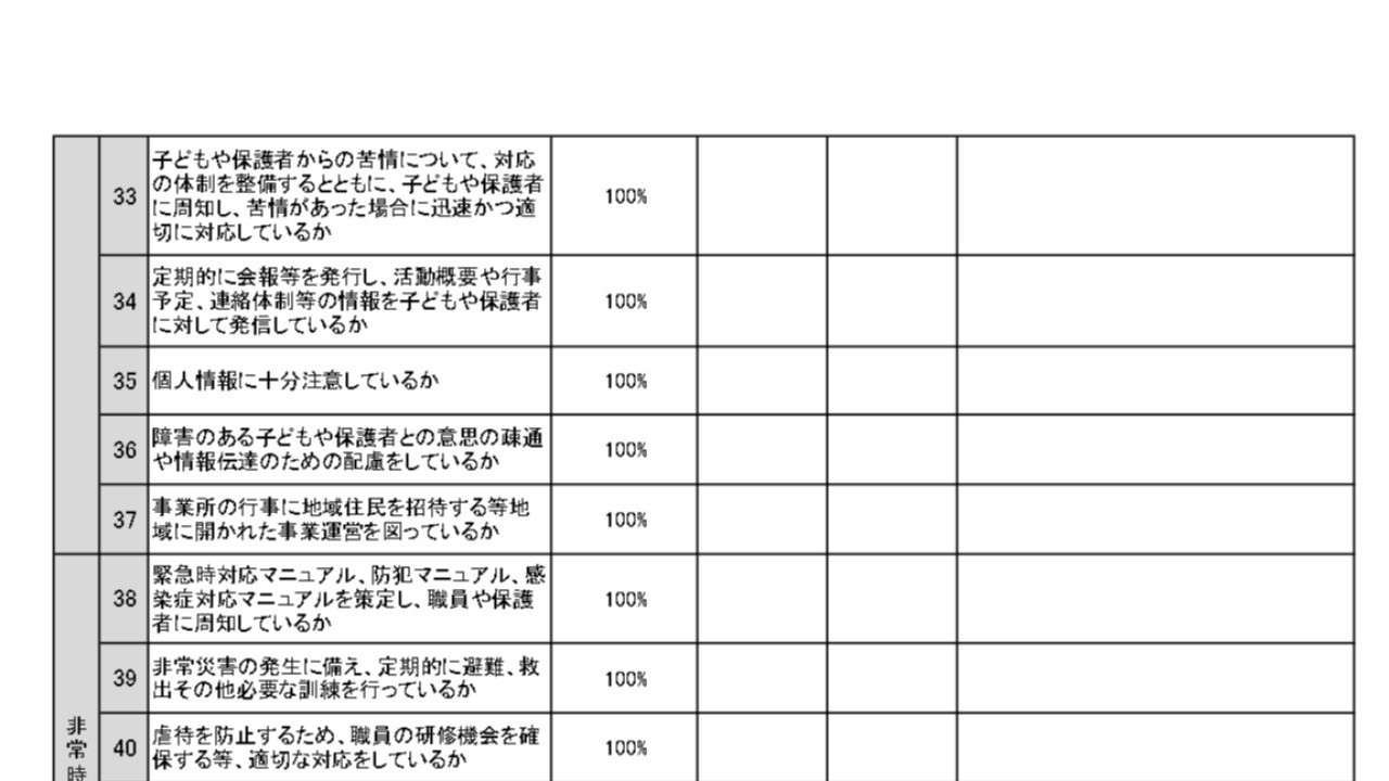 令和６年度事業者向けアンケート5