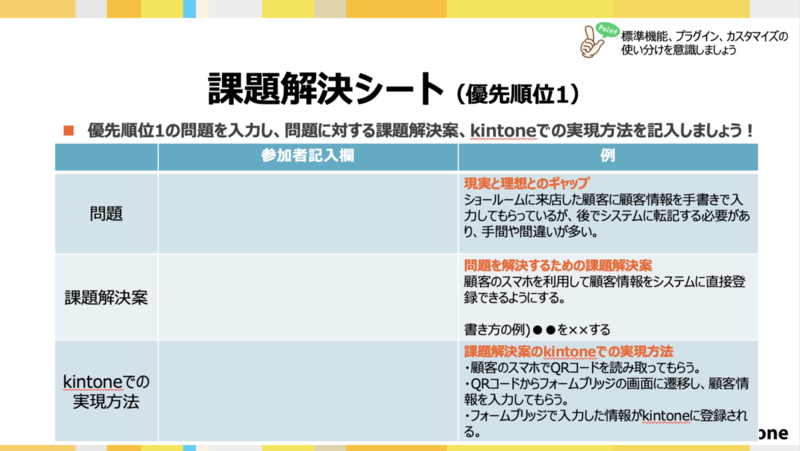 記事一覧 Kintoneカスタマイズ勉強会 実践編