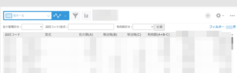 在庫過不足把握イメージ