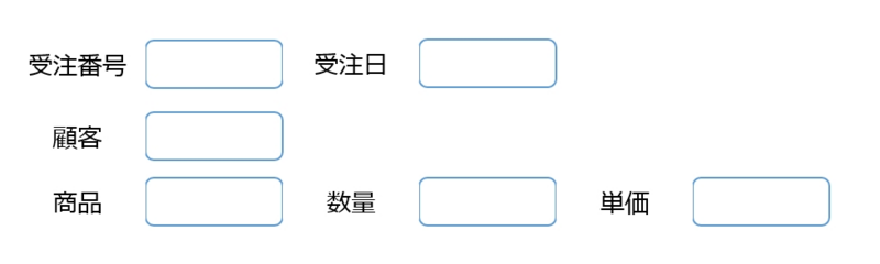 １品１様パターン