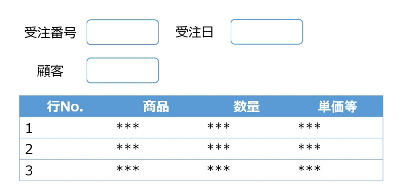 １受注複数明細パターン