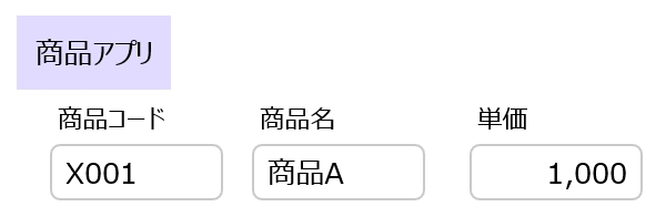 一番シンプルな単価の持ち方