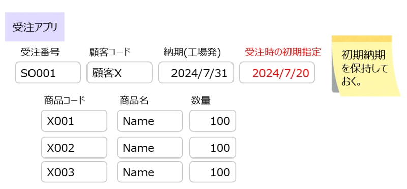 受注時の初期納期をアプリで保持しておく