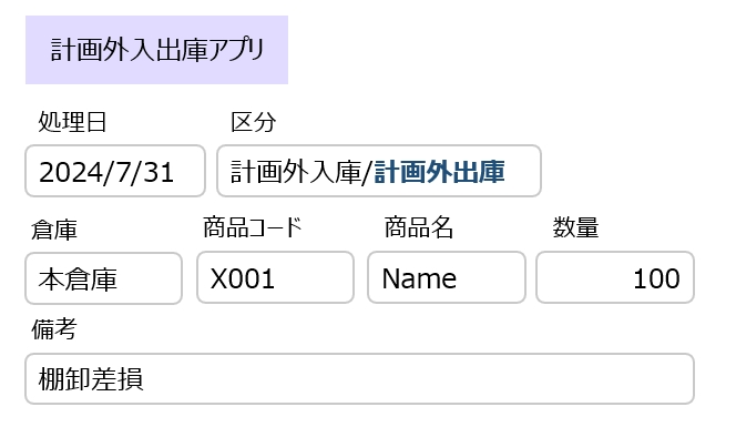 計画外入出庫アプリ主要項目