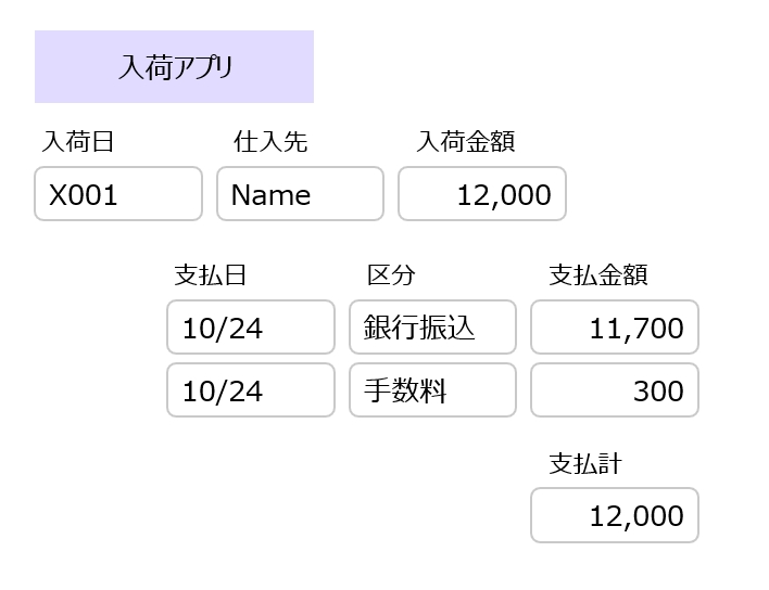 入荷伝票個別の支払画面イメージ