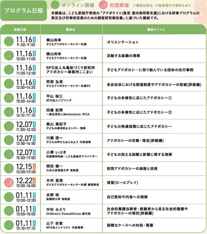 アホでもガッポリ儲かる経営者養成塾 CD全12講 アホでもガッポリ儲かる経営者養成塾 CD全12講 - メルカリ