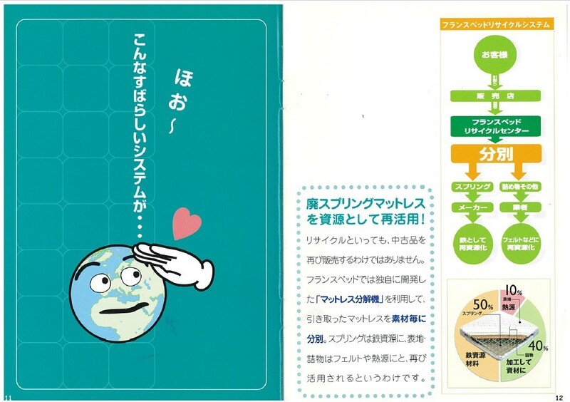 フランスベッドのリサイクルシステム冊子3
