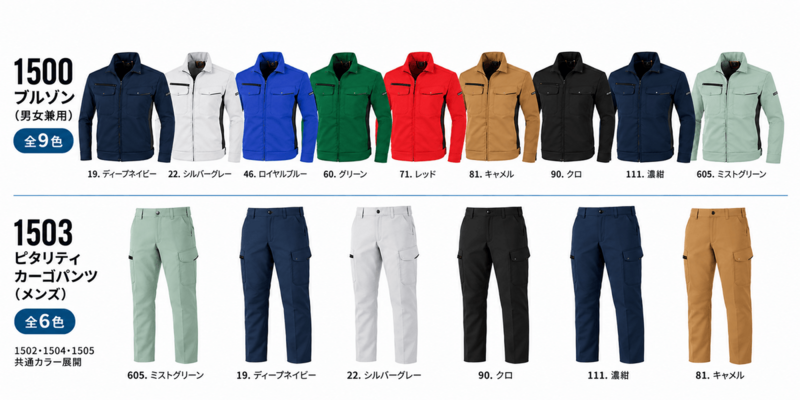 1500ブルゾン（男女兼用）全９色：19.ディープネイビー　22.シルバーグレー　46.ロイヤルブルー　60.グリーン　71.レッド　81.キャメル　90.クロ　111.濃紺　605.ミストグリーン ／1503ピタリティカーゴパンツ（メンズ）全６色：605.ミストグリーン　19.ディープネイビー　22.シルバーグレー　90.クロ　111.濃紺　81.キャメル　※１５０２・1504・1505共通カラー展開