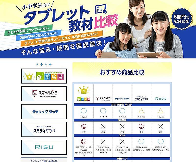 参考例