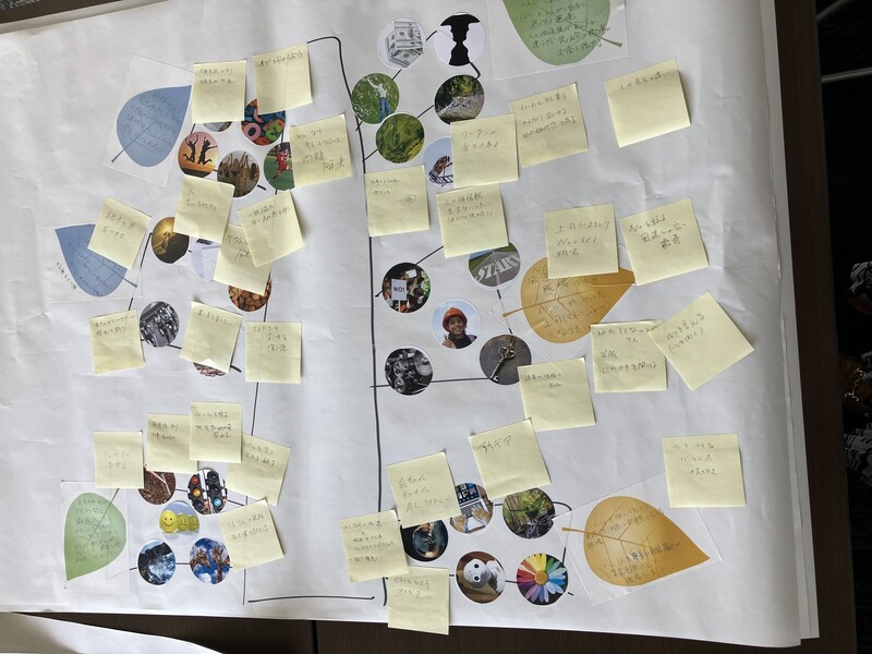 議論している様子の写真 議論している様子の写真