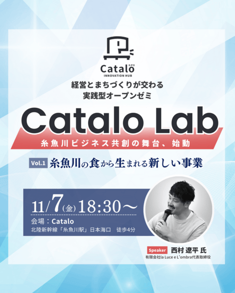 Catalo Lab vol.01