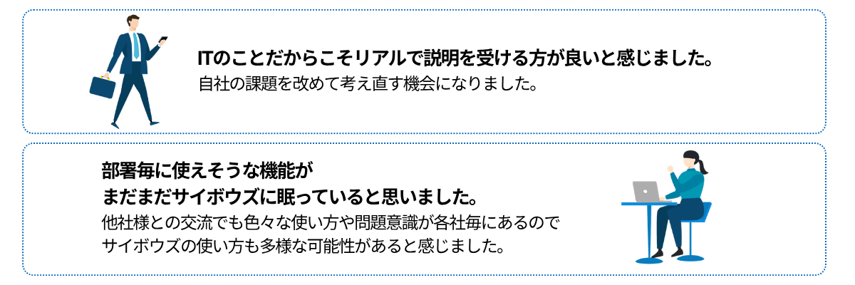 ITのことだからこそリアルで説明を受ける方が良いと感じました。 部署毎に使えそうな機能が まだまだサイボウズに眠っていると思いました。 