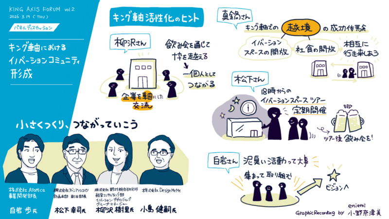 Image31:3