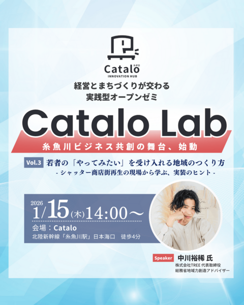 Catalo Lab vo.03