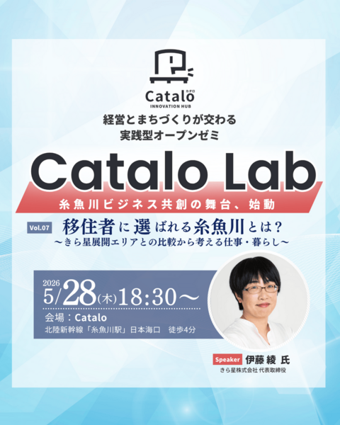 Catalo Lab vo.07
