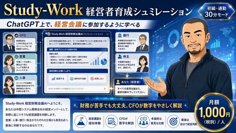 経営者育成シュミレーションAI 経営者育成シュミレーションAI