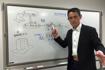 相続町医者